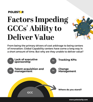 Factors Impeding GCC Value