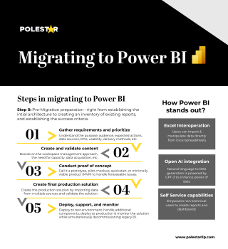 Migrating to Power BI