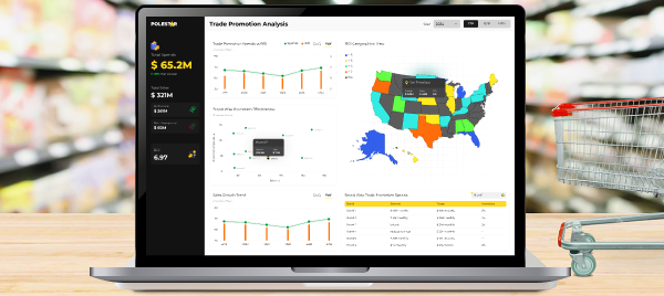 Marketing Simulation and Optimization Engine