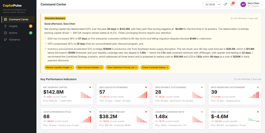 CapitalPulse Command Center Dashboard