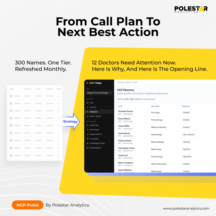 HCPPulse: From Call Plan To Next Best Action