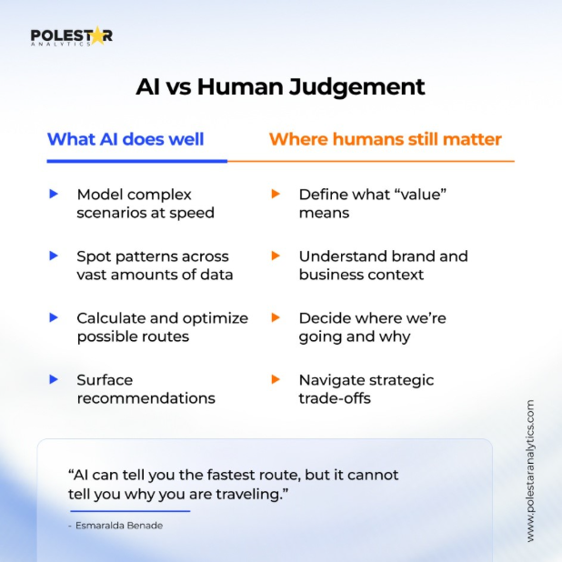 AI versus human judgment in Revenue Growth Management