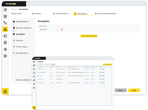 Automated Workflow Management