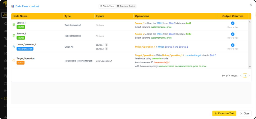 Data Nexus Transform