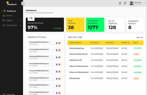 Govern data for resilient, compliant operations