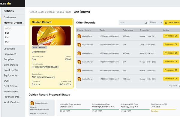 Low-code Master Data Management for golden, governed records