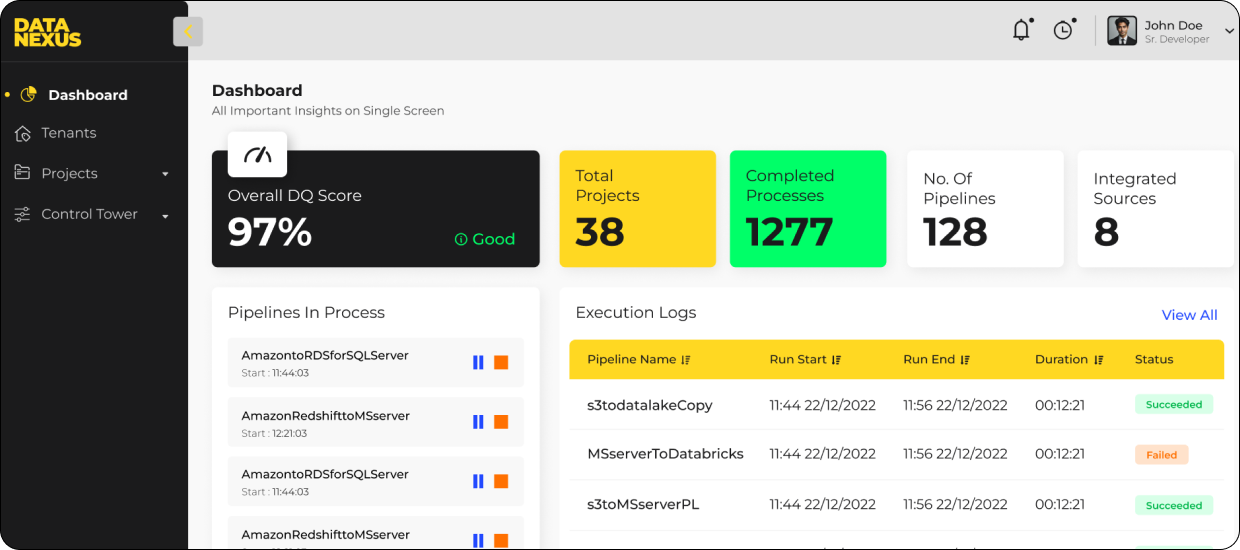 Data Nexus Dashboard
