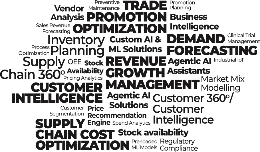 Databricks powered Service solutions