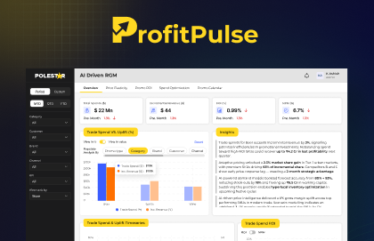 Profit Pulse