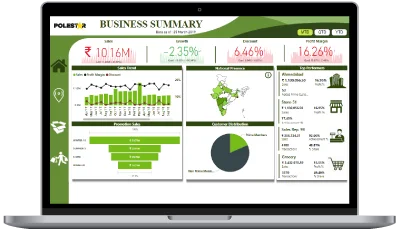 Planning to incorporate embedded analytics
