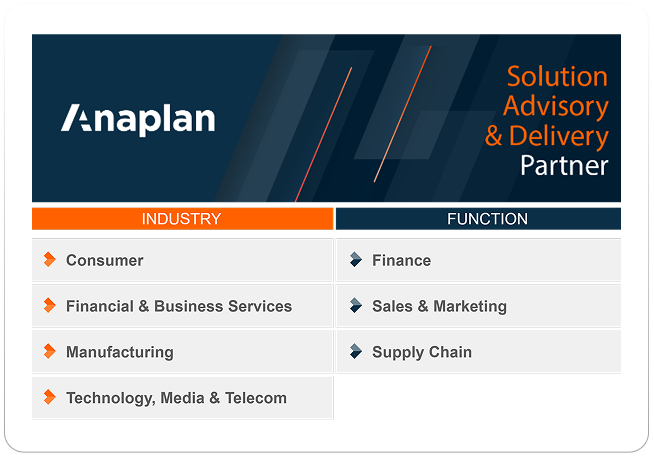 Anaplan Connect