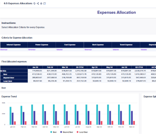 Connected FP&A for Modern Finance