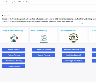 End-to-End Planning for Private Equity