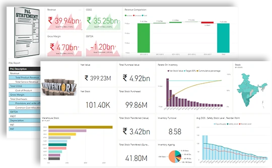 Financial Analysis Capabilities