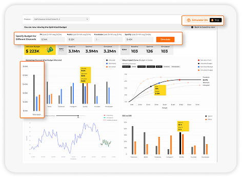 Agentic AI Capabilities