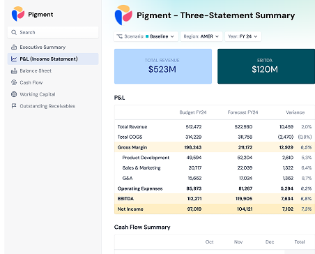 Financial Statements