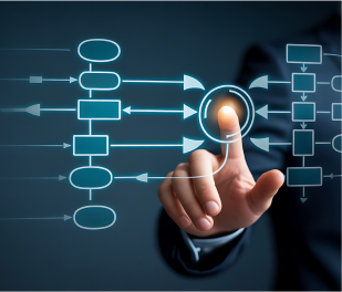Process Blueprinting
