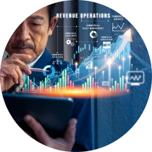 Revenue Uplift and ROI