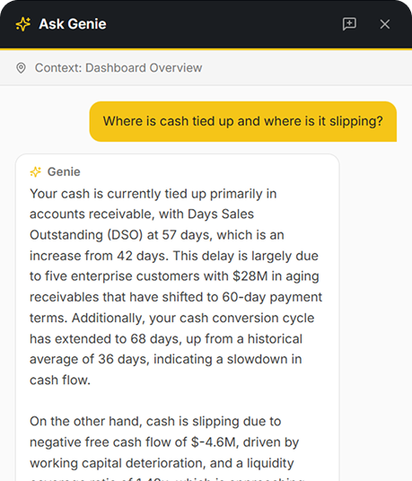 Global, context-aware AI assistant