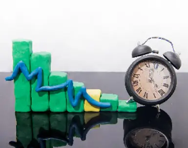 PR to PO time reduced